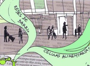 Construimos soberanía alimentaria desde el consumo