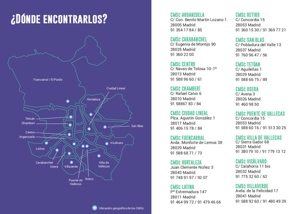centros municipales de salud comunitaria MADRID